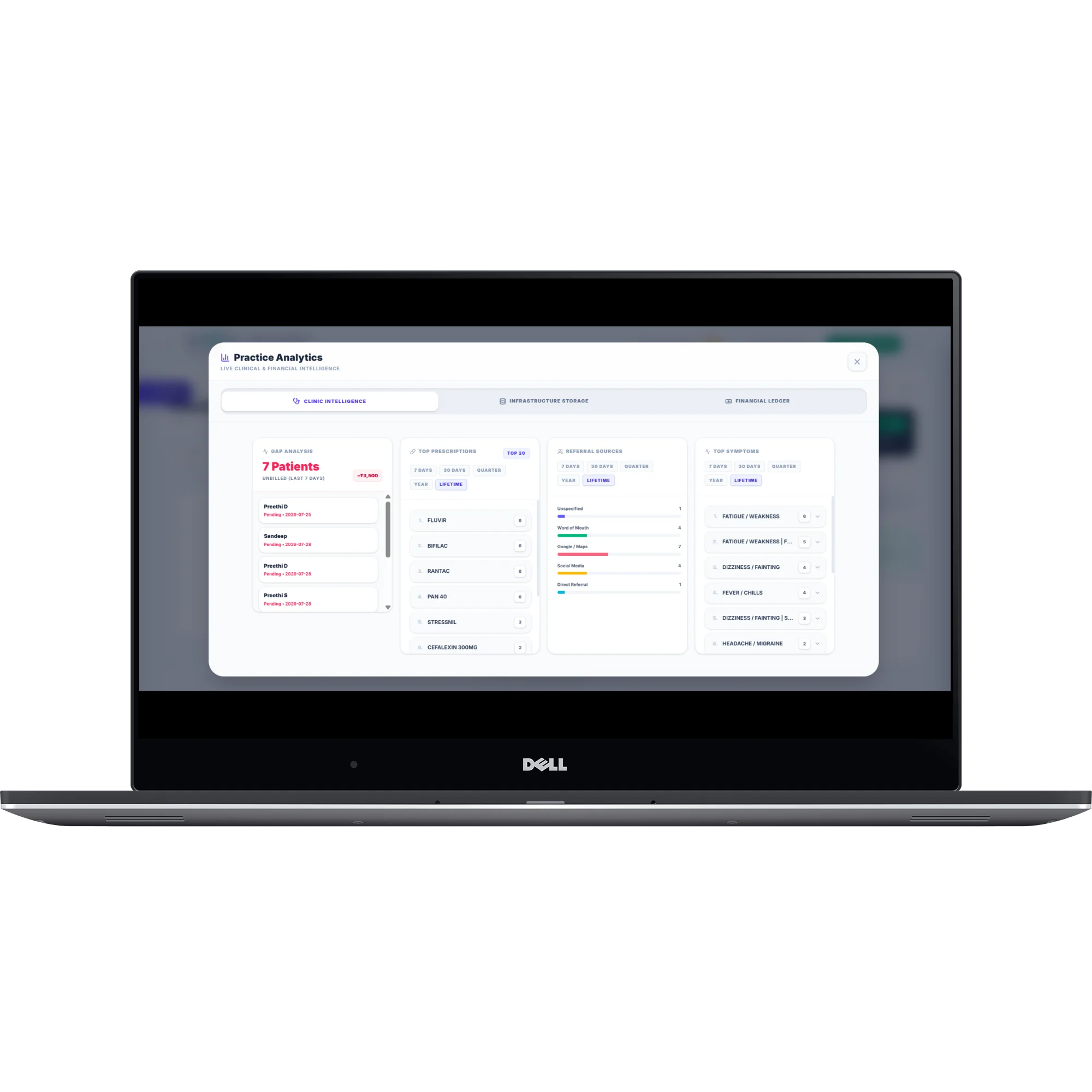 Practice Analytics (PC)